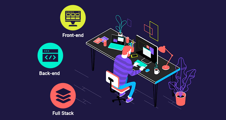 Software outsourcing